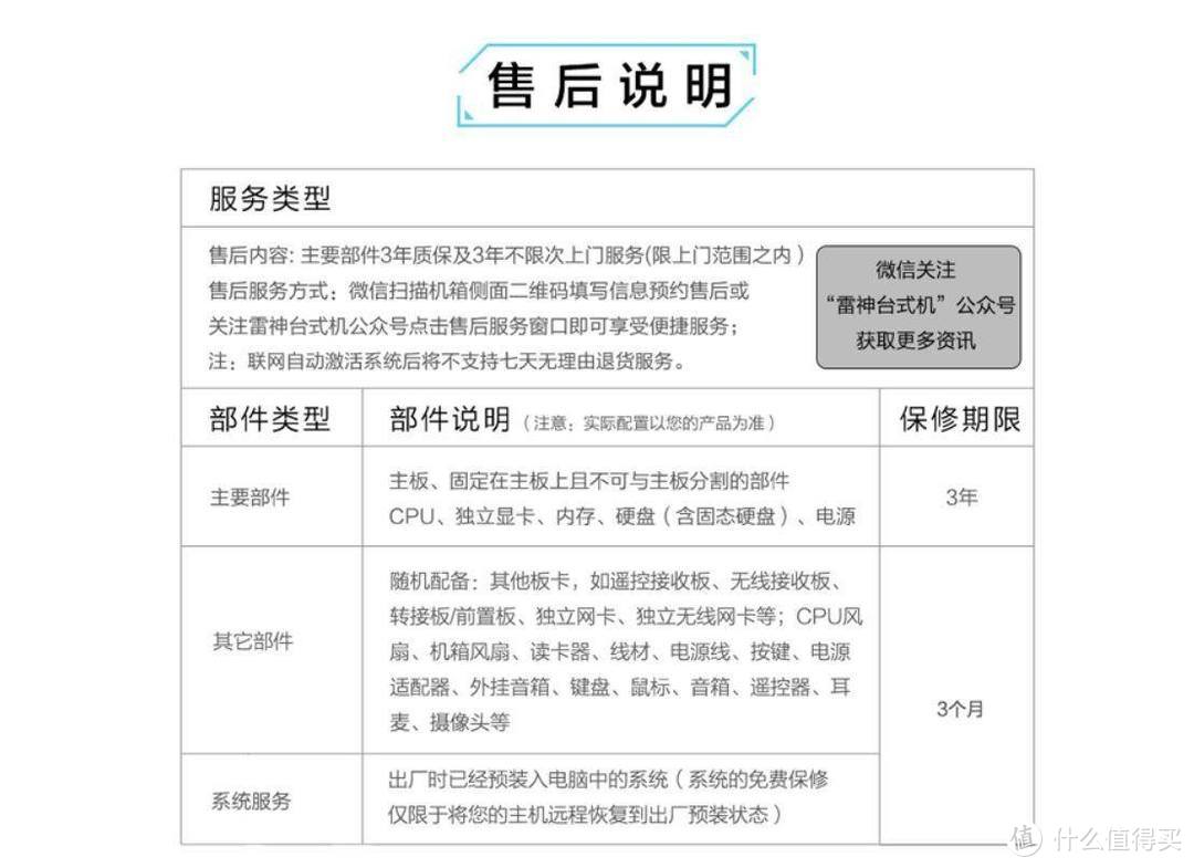 6000档全能型配置献给即将步入职场的后浪们——雷神911黑武士三代众测报告