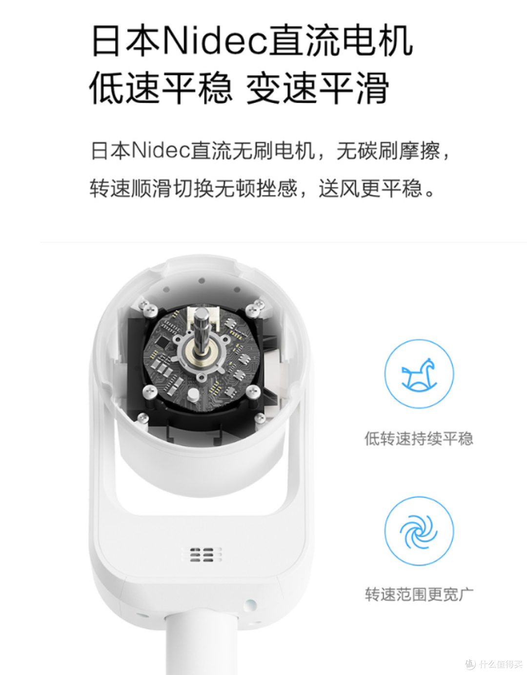 智米直流变频循环扇发布 台地两用9米强风不插电续航小时799元 电风扇 什么值得买