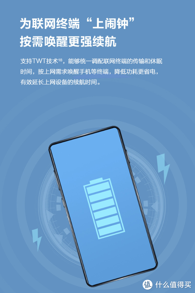 360分布式Wi-Fi6路由首发：别墅无死角高速上网