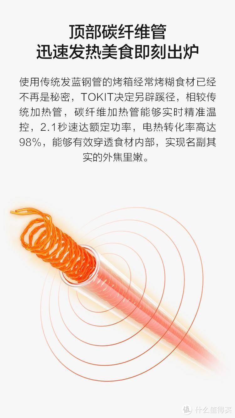 剁手带摄像头的网红TOKIT  TDKXD01ACM智能电烤箱，除了颜值也确实够能打