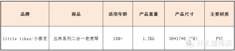 宝宝天生乐感差？Amy试玩萌系老虎琴！