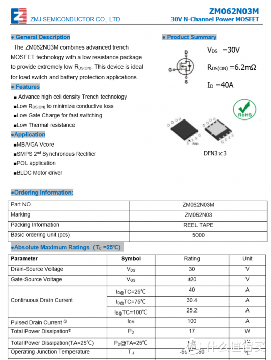 拆解报告：MEIZU魅族65W 2C1A氮化镓快充充电器GN01