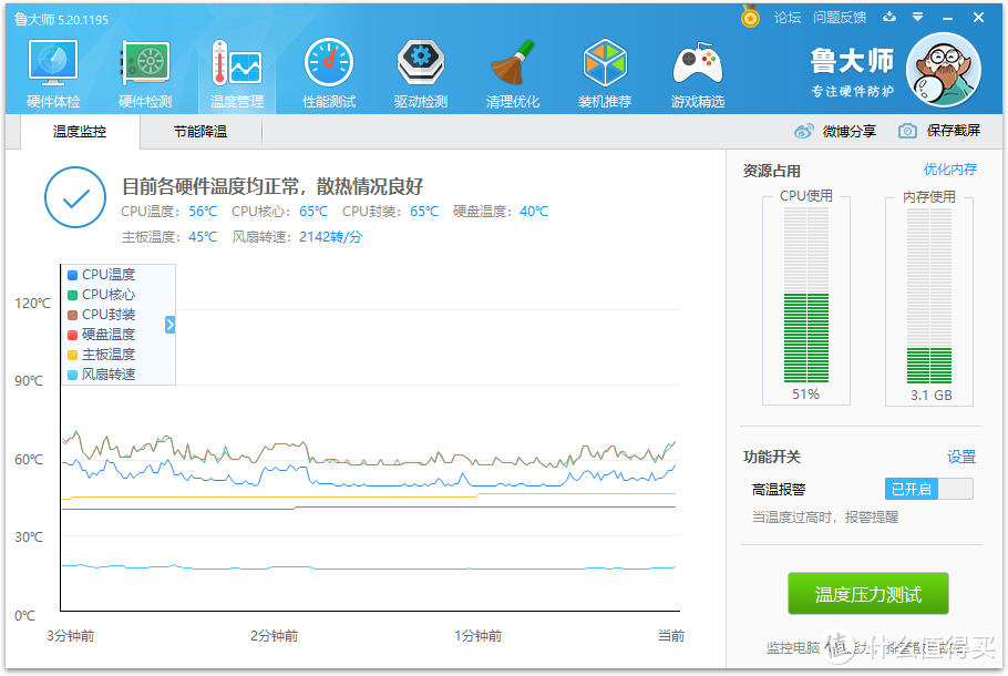 双玻侧透+3mm铝合金 雷匠R-i5机箱装机体验