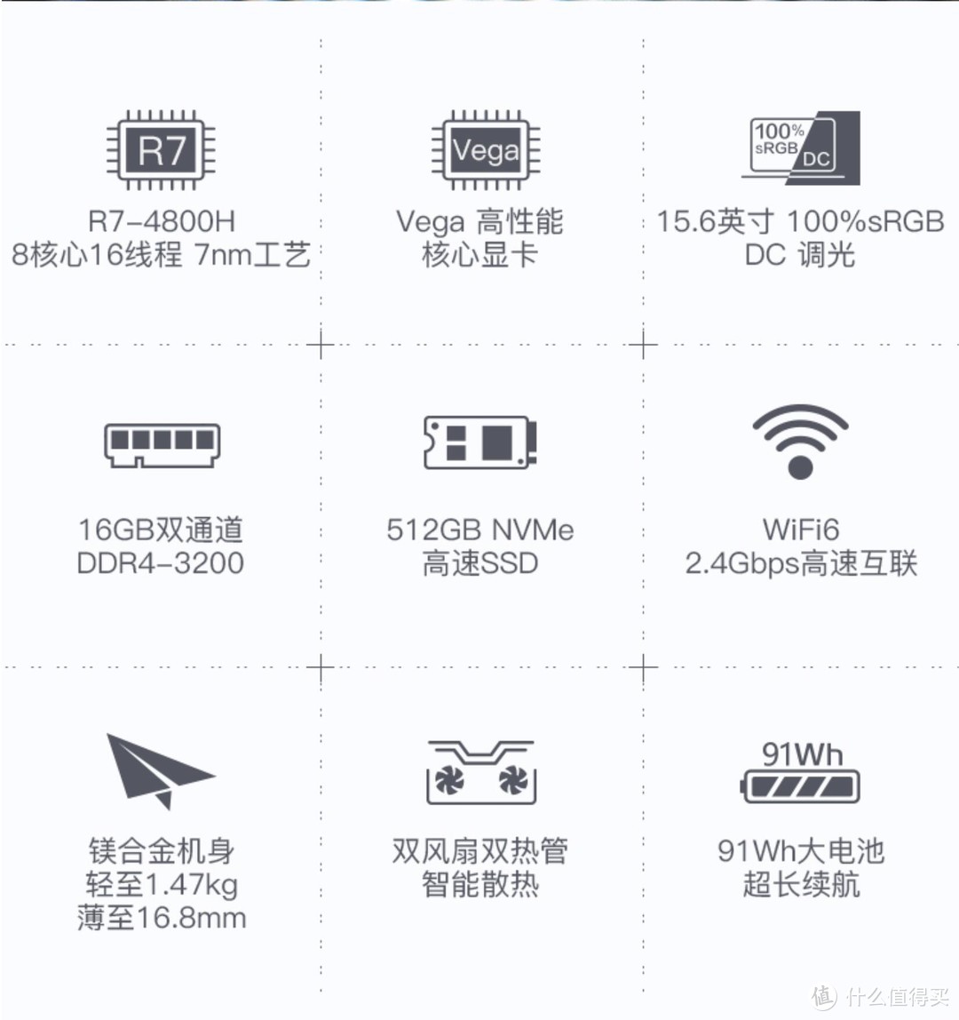 程序员真香机？机械革命Code01简测