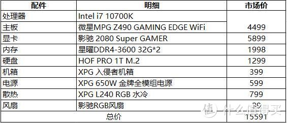 10700K配2080Super 显卡，XPG全家桶装机推荐