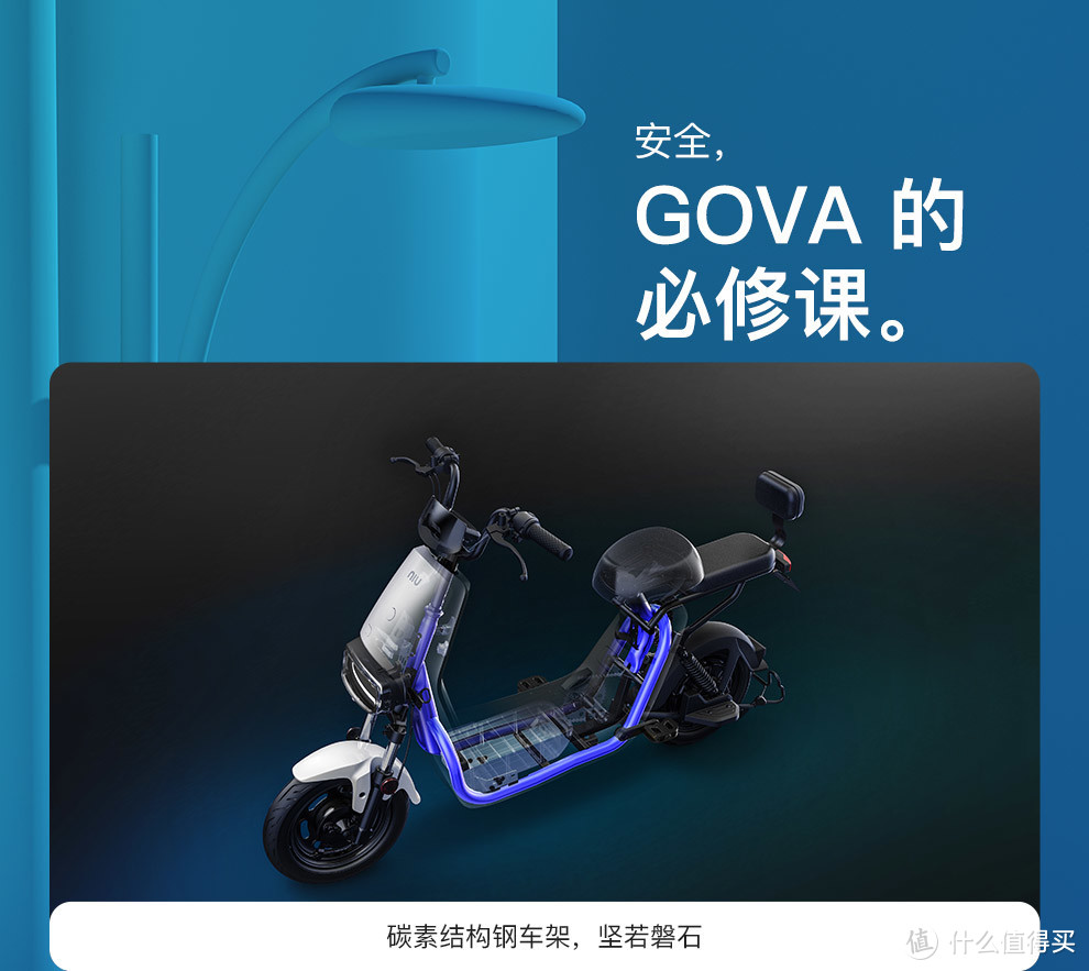 Gova Go不go啊 电动车 什么值得买