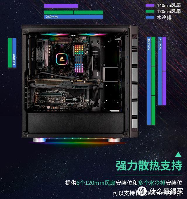 海盗船ICUE 465X RGB SE