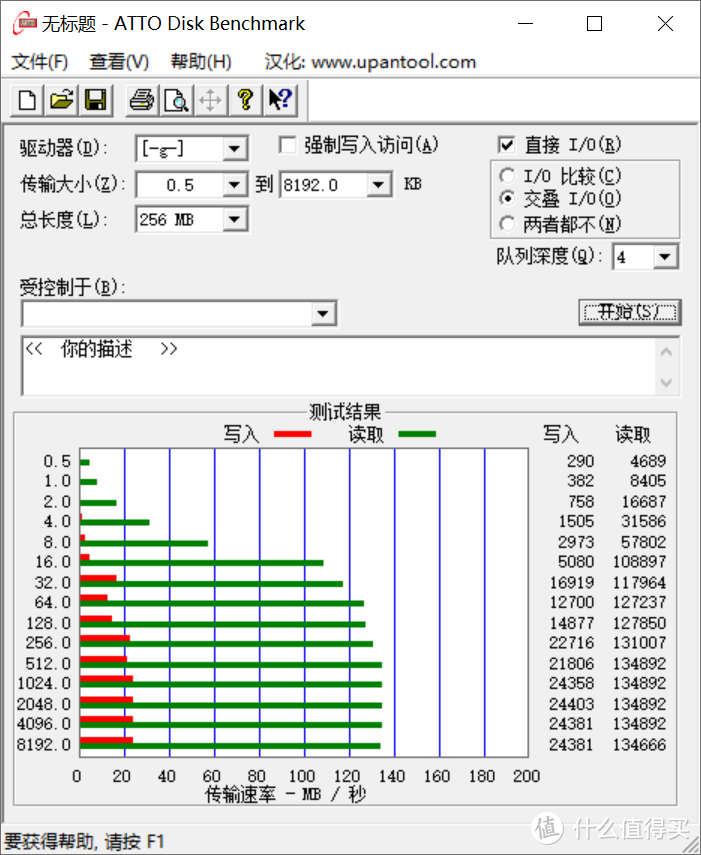 5G手机容量小,U盘来凑够一荣耀30S的扩容记！