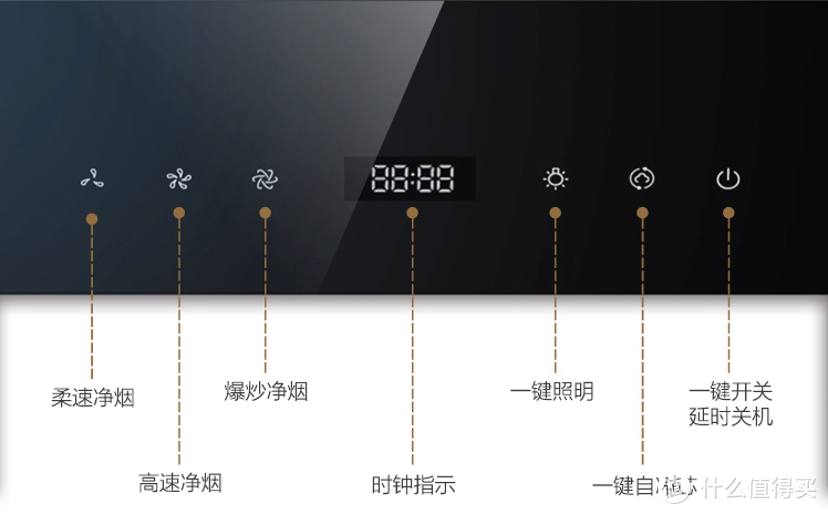 性价比之王，可以自动清洁的油烟机套装换新实战体验