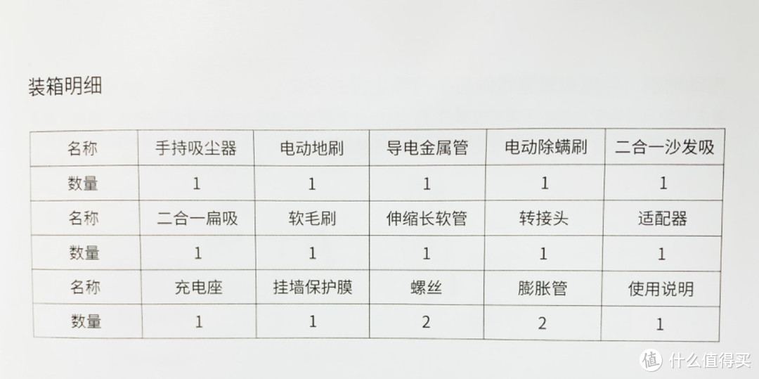 花3999买国产高端吸尘器能行不？吉米A8上手把手持吸尘器体验