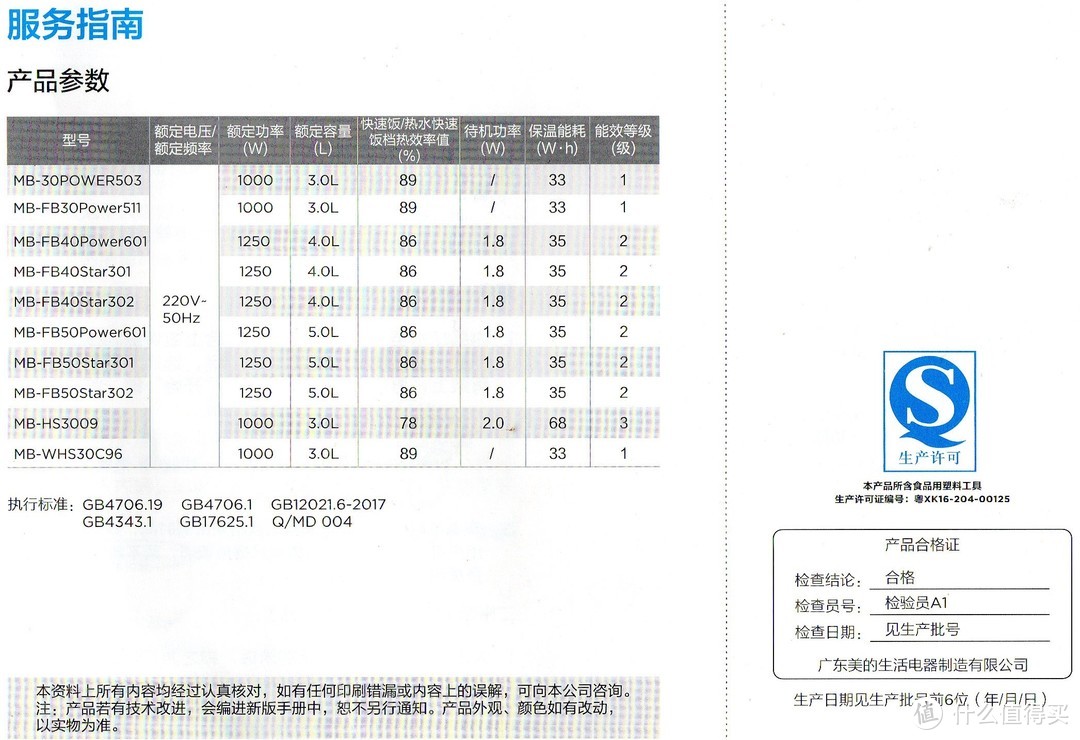 美的HI电饭煲快速入门指南 第7页