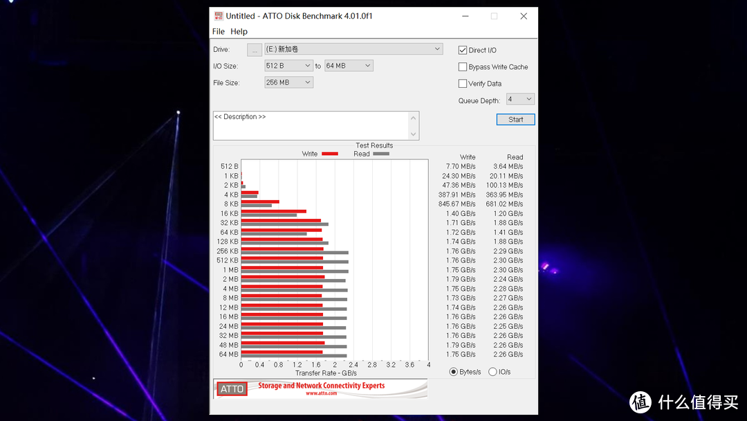 高性价比装机升级之选，闪迪至尊高速 M.2 NVMe 3D 固态硬盘评测