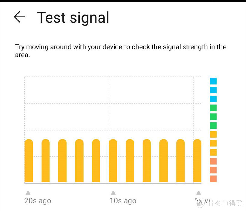 随E行----华为随行WiFi 3 使用体验