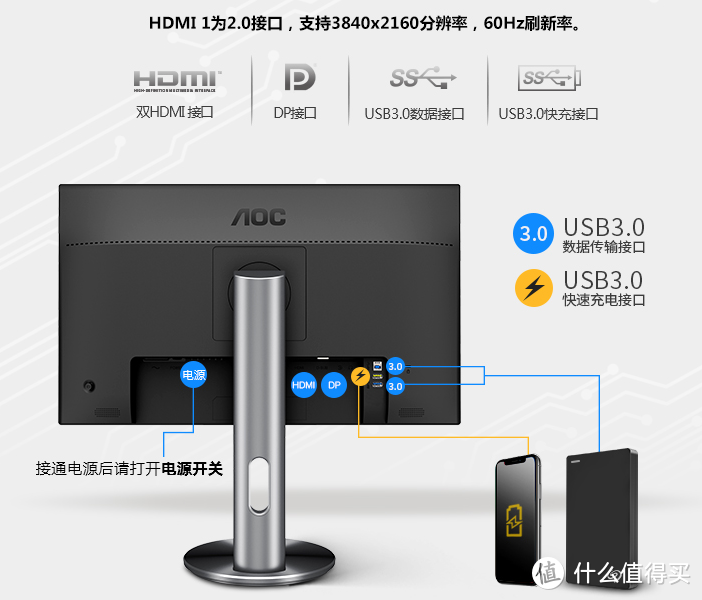 英特尔（Intel）NUC8i5BEH，典型款显示器才配哦