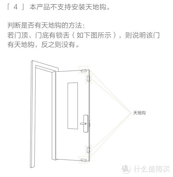 众筹小米指纹锁E仅开箱