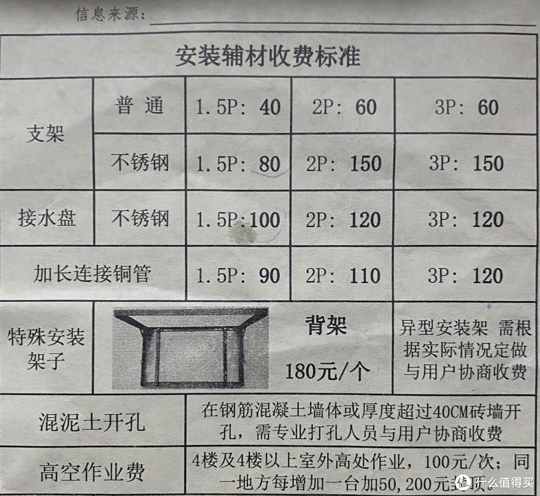 1200元：最便宜的一级能效华凌KFR-26GW/HAN8B1空调购买安装分享