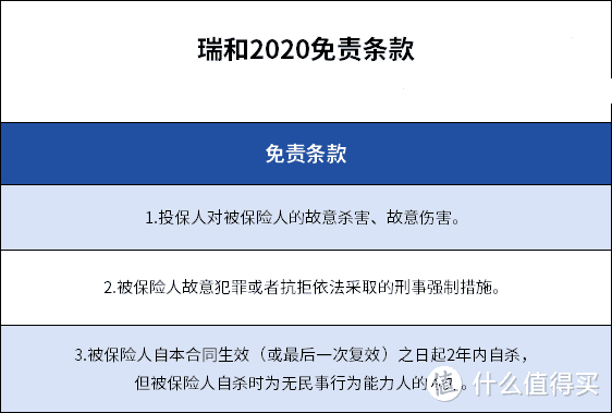 6月寿险榜单：适合家庭支柱的好产品长这样