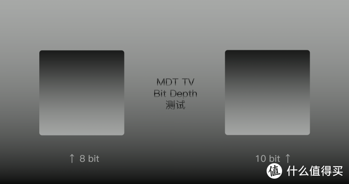 用一个视频尽可能标准化测试你的电视 — MDT TV TEST V0.9 (2020.6 更新)