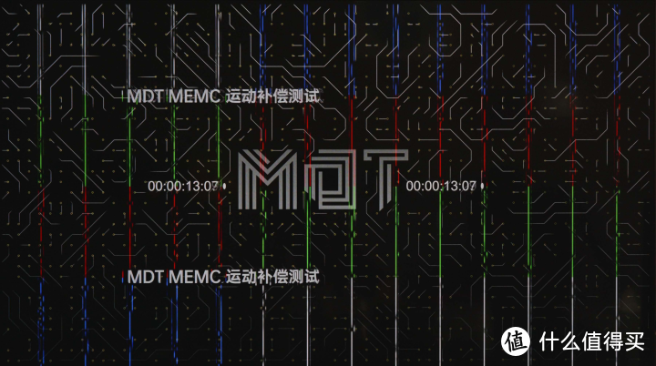 用一个视频尽可能标准化测试你的电视 — MDT TV TEST V0.9 (2020.6 更新)