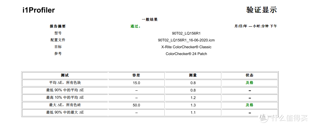 华贵、灵活、善战——Precision 5550 “胸甲骑士”评测