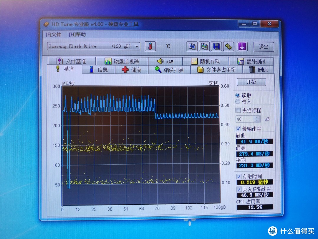 618战绩：超低价入手三星128GB  BAR升级版优盘体验