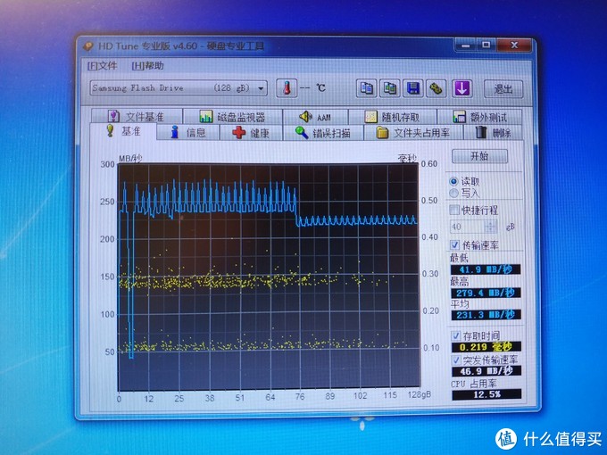 618战绩：超低价入手三星128GB  BAR升级版优盘体验