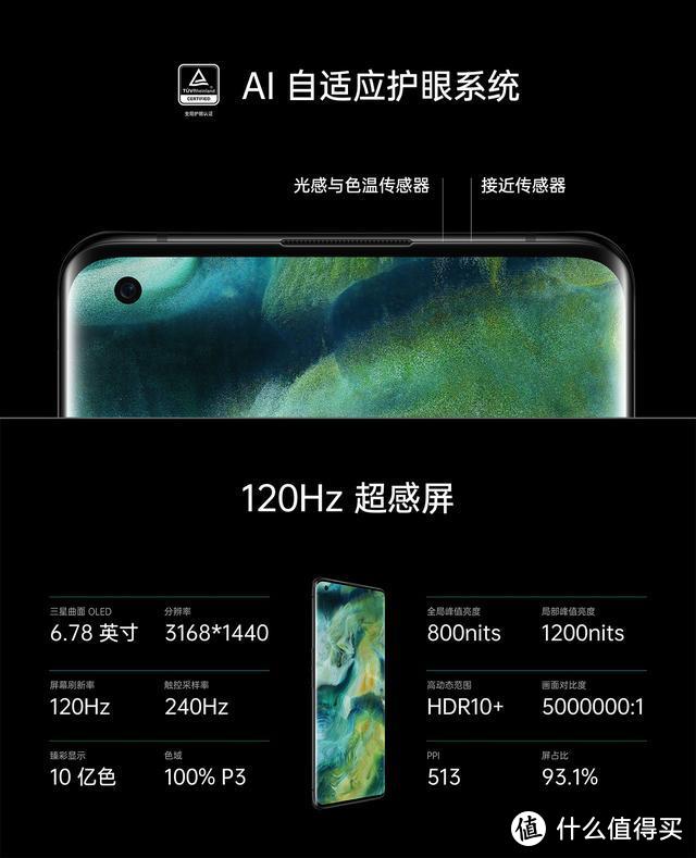 有猫腻？售价四千多的vivo X50 Pro到底用了一块啥样的屏幕？