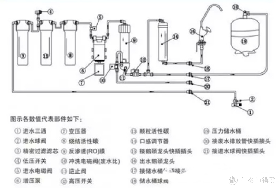 （图片来源于网络）