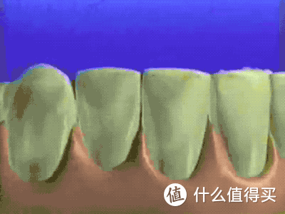 产品通过溶解牙齿表面的蛋白质粘膜达到亮白功效