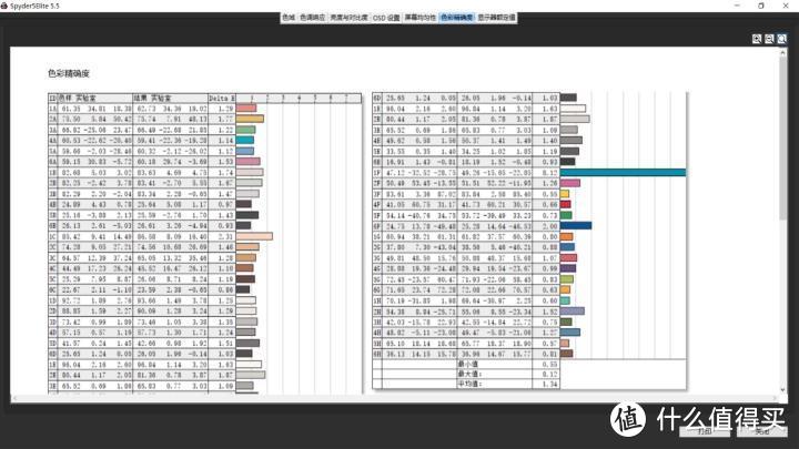 忠于游戏 不止于游戏 惠普光影精灵6游戏本测评