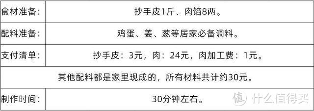 图解重庆抄手的奥秘：只要蛋清，持续搅拌5分钟，一共加3次清水