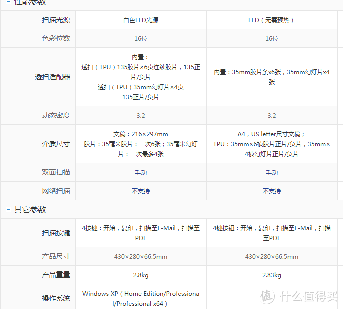 图吧垃圾佬面对汉化组的捡垃圾指南