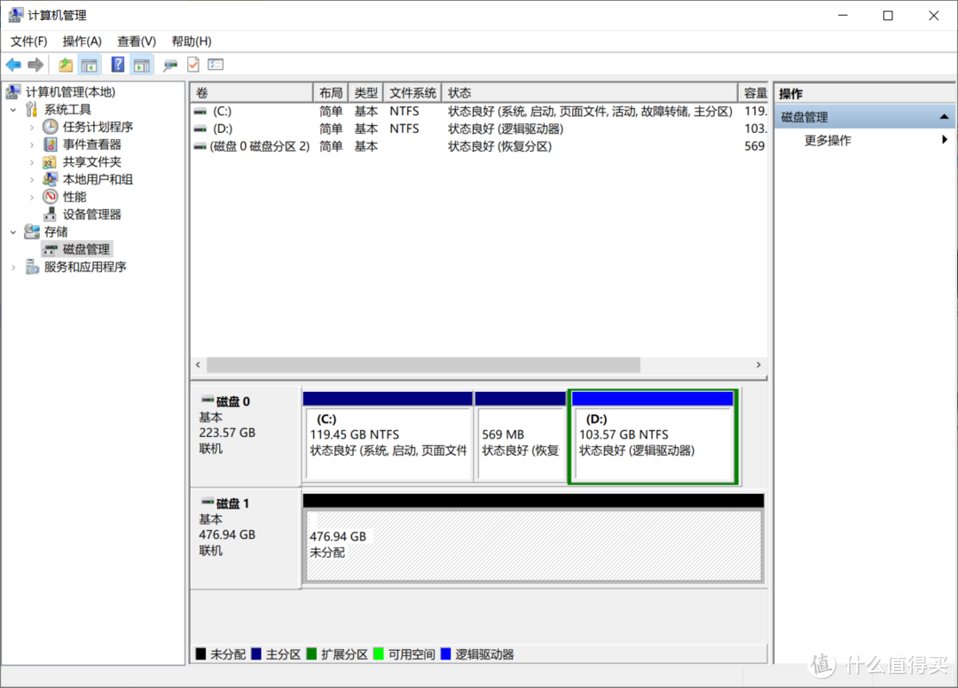 纯国产SSD中国高端存储新起点，光威弈Pro实测