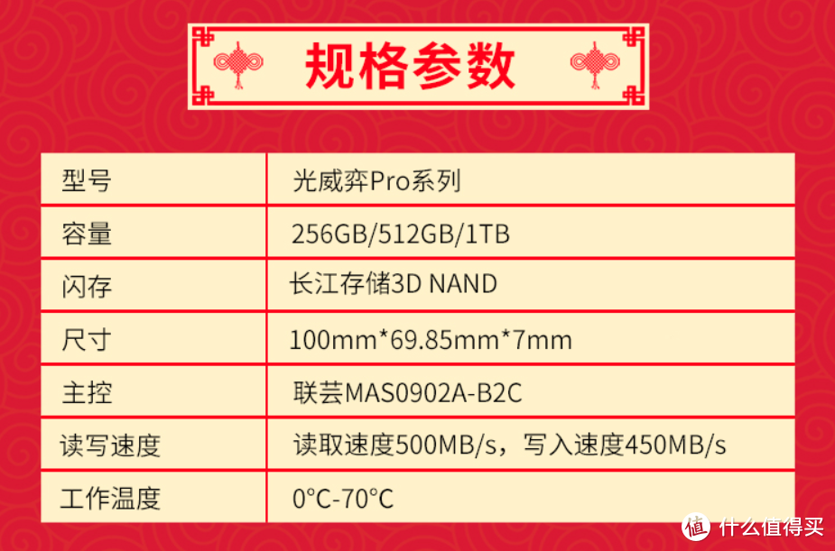 纯国产SSD中国高端存储新起点，光威弈Pro实测