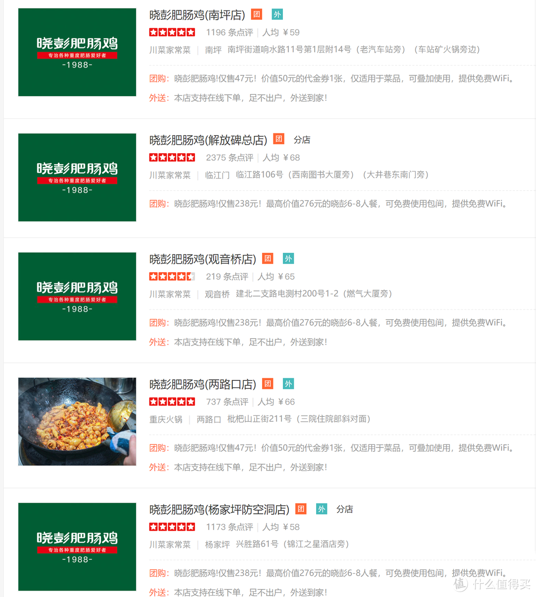 重庆什么不值得吃？揭露一家黑店：晓鹏肥肠鸡