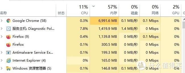 电脑装机全过程实录，从选件、到装配、再测试，2000元以内给自己组一台3A办公主机，Yes！