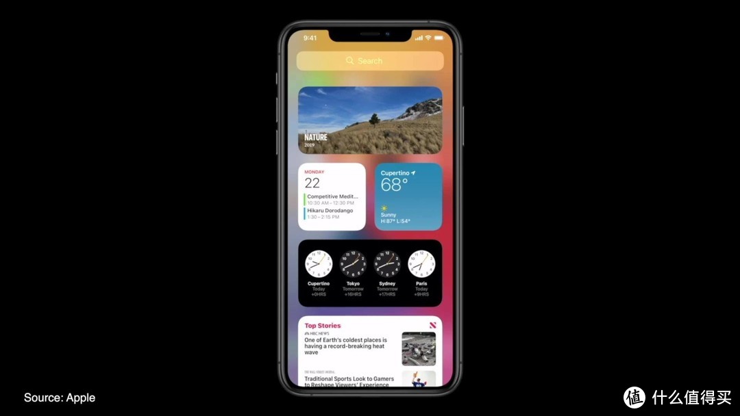 WWDC 2020速览 ｜这次果粉过节了吗？