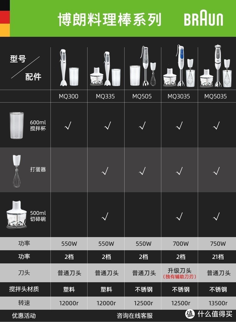 图片中款号不全