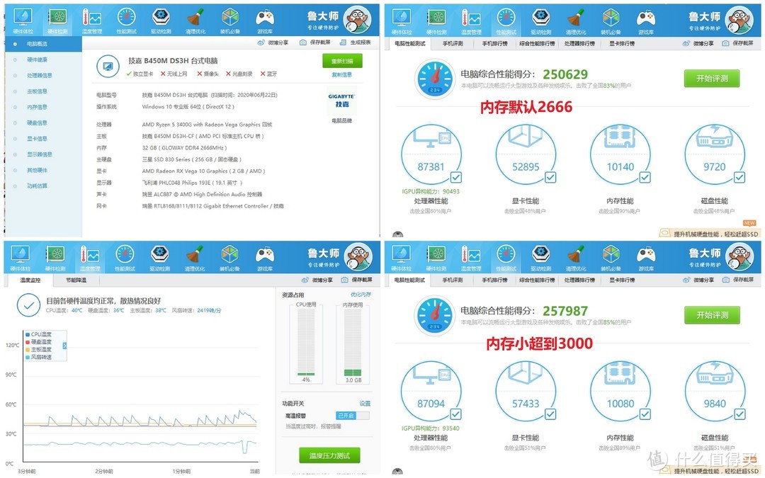 电脑装机全过程实录，从选件、到装配、再测试，2000元以内给自己组一台3A办公主机，Yes！