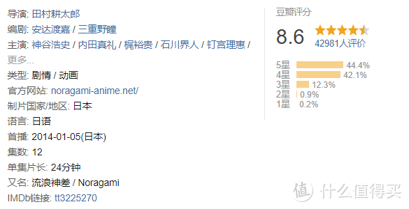 最低评分8.3，15部脑洞大开的神级动漫推荐，追番不累，快乐翻倍！