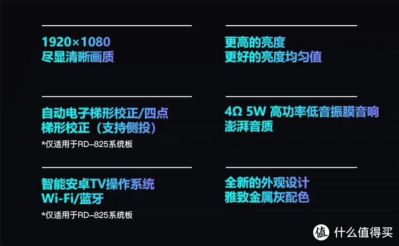 600元1080P投影仪-瑞格尔825-单LCD投影仪