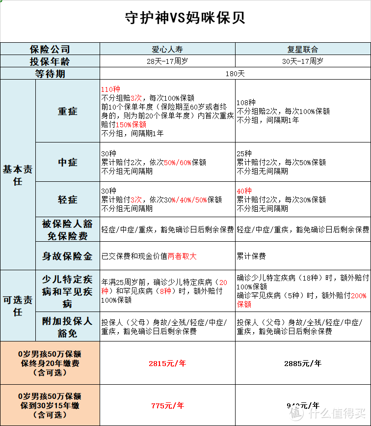 现在国产电视剧拍的不错，也引出了“职业病”