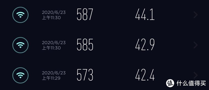 也许是目前最全面的红米ac2100与K2P对比测试