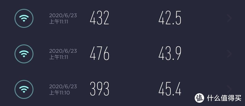 也许是目前最全面的红米ac2100与K2P对比测试