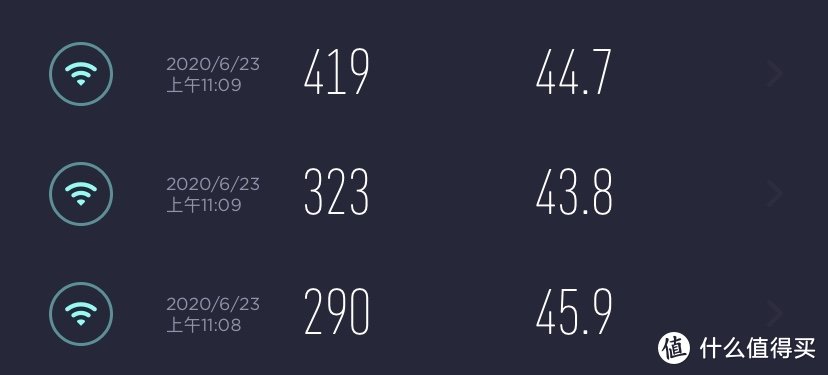 也许是目前最全面的红米ac2100与K2P对比测试