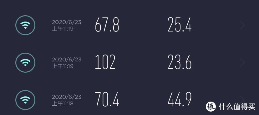 也许是目前最全面的红米ac2100与K2P对比测试