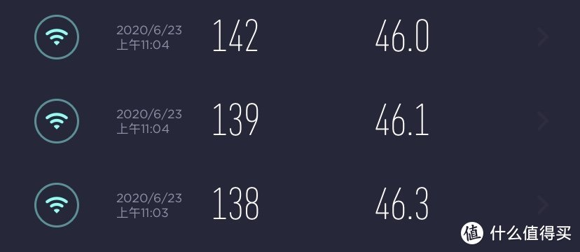 也许是目前最全面的红米ac2100与K2P对比测试