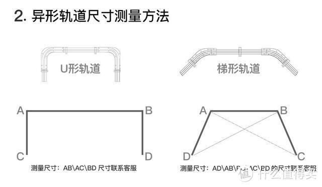 一键遥控 轻松开帘—小益C3双平台智能电动窗帘