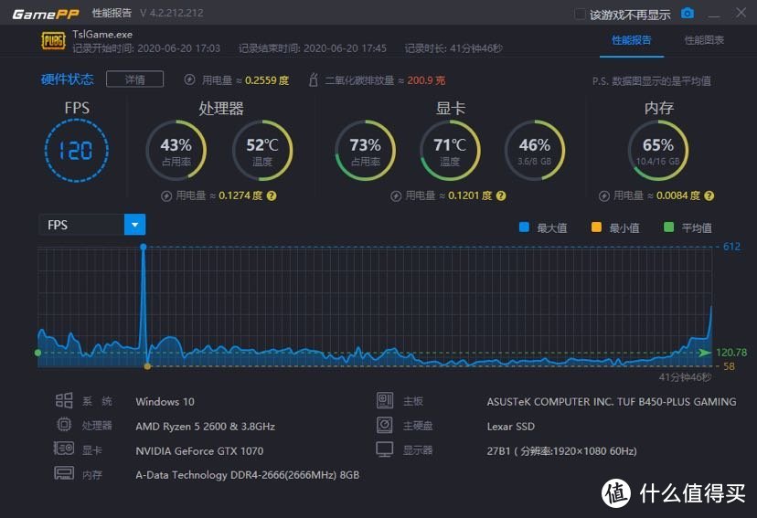 索泰1070pgf