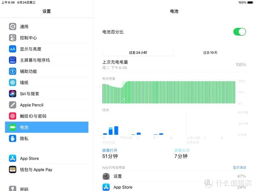 关于iOS 14更新值友们提出的几个问题